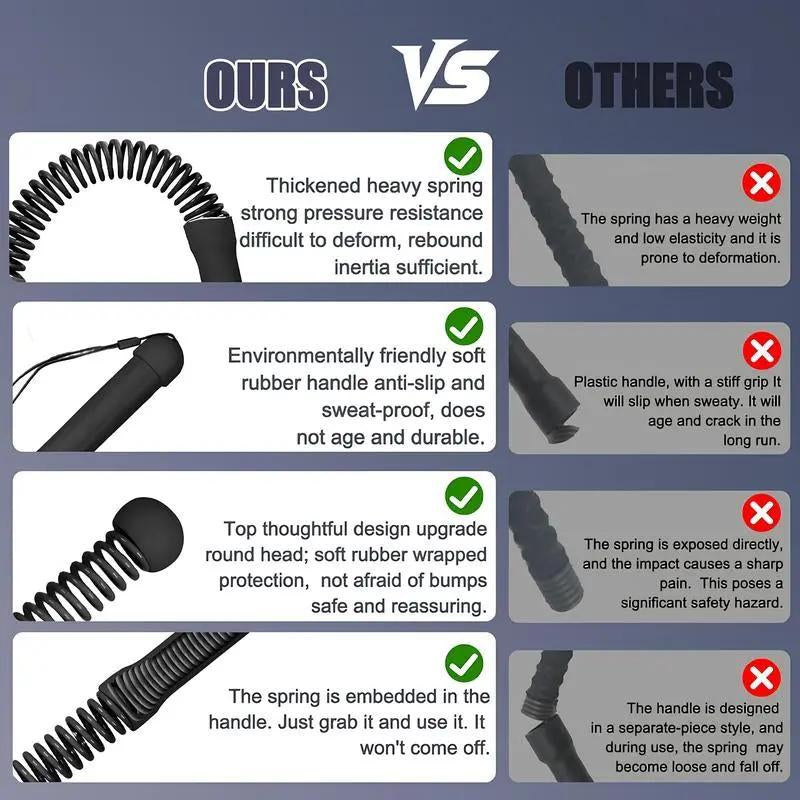 Weighted Cordless Battle Ropes 2PCS – New Upgrade Quiet Ropeless Training Rope Fitness Equipment for Home, Strength Training, HIIT Workouts, Full-Body Exercise, Indoor Gym Use, Noise-Free Portable Workout Gear